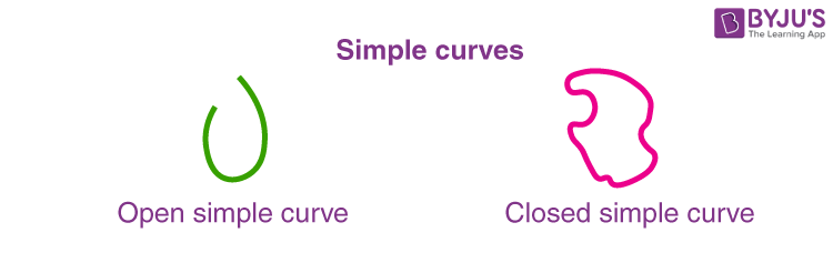 Clipart Of Lines, Curve And Adjustments - Black Line Curve Png - Clip ...