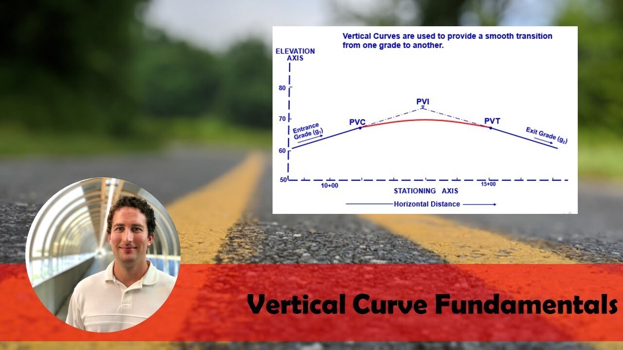 Vertical Curve Fundamentals | Highway Alignment and Design - YouTube
